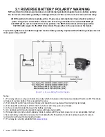 Предварительный просмотр 6 страницы National Instruments NI DIDS-2103 User Manual