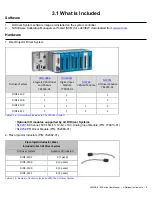 Предварительный просмотр 9 страницы National Instruments NI DIDS-2103 User Manual