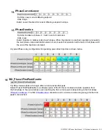 Preview for 65 page of National Instruments NI DIDS-2103 User Manual