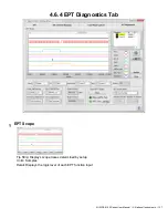 Preview for 137 page of National Instruments NI DIDS-2103 User Manual