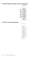 Предварительный просмотр 206 страницы National Instruments NI DIDS-2103 User Manual