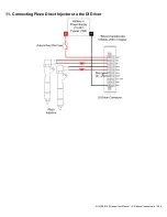 Preview for 209 page of National Instruments NI DIDS-2103 User Manual