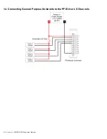 Предварительный просмотр 212 страницы National Instruments NI DIDS-2103 User Manual