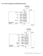 Preview for 213 page of National Instruments NI DIDS-2103 User Manual