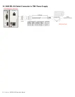 Preview for 214 page of National Instruments NI DIDS-2103 User Manual