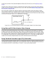 Preview for 56 page of National Instruments NI EDIDS-2400 Series User Manual