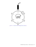 Preview for 175 page of National Instruments NI EDIDS-2400 Series User Manual