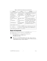 Preview for 3 page of National Instruments NI FlexRIO PXI-7951R Installation Manual