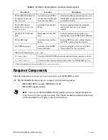 Предварительный просмотр 2 страницы National Instruments NI FlexRIO Installation Manual