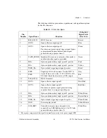 Preview for 29 page of National Instruments NI ISC-1772C User Manual