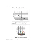 Preview for 64 page of National Instruments NI ISC-1772C User Manual