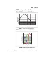 Preview for 65 page of National Instruments NI ISC-1772C User Manual