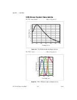 Preview for 66 page of National Instruments NI ISC-1772C User Manual