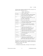 Preview for 12 page of National Instruments NI MATRIXx Xmath Specification Sheet