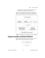 Preview for 28 page of National Instruments NI MATRIXx Xmath Specification Sheet