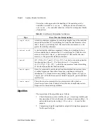 Preview for 82 page of National Instruments NI MATRIXx Xmath Specification Sheet