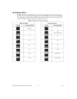 Preview for 11 page of National Instruments NI MID-7602 User Manual And Specifications