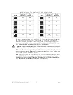 Предварительный просмотр 13 страницы National Instruments NI MID-7652 User Manual And Specifications