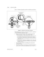 Предварительный просмотр 20 страницы National Instruments NI-Motion User Manual