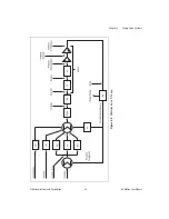 Предварительный просмотр 31 страницы National Instruments NI-Motion User Manual