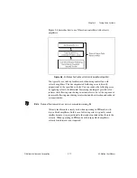 Предварительный просмотр 39 страницы National Instruments NI-Motion User Manual