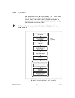 Предварительный просмотр 57 страницы National Instruments NI-Motion User Manual