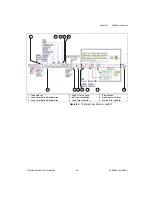 Предварительный просмотр 58 страницы National Instruments NI-Motion User Manual