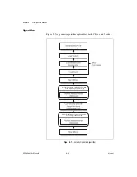 Предварительный просмотр 73 страницы National Instruments NI-Motion User Manual