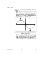 Предварительный просмотр 80 страницы National Instruments NI-Motion User Manual