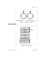 Предварительный просмотр 81 страницы National Instruments NI-Motion User Manual