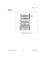 Предварительный просмотр 87 страницы National Instruments NI-Motion User Manual