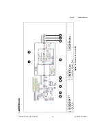 Предварительный просмотр 101 страницы National Instruments NI-Motion User Manual