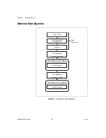 Предварительный просмотр 108 страницы National Instruments NI-Motion User Manual