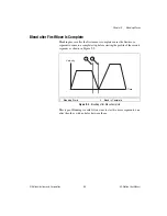 Предварительный просмотр 115 страницы National Instruments NI-Motion User Manual