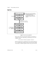 Предварительный просмотр 124 страницы National Instruments NI-Motion User Manual