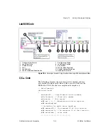 Предварительный просмотр 127 страницы National Instruments NI-Motion User Manual