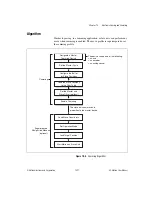 Предварительный просмотр 133 страницы National Instruments NI-Motion User Manual