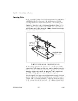 Предварительный просмотр 134 страницы National Instruments NI-Motion User Manual