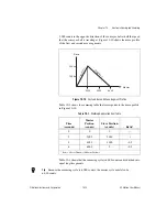 Предварительный просмотр 135 страницы National Instruments NI-Motion User Manual