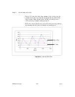 Предварительный просмотр 138 страницы National Instruments NI-Motion User Manual