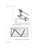 Предварительный просмотр 140 страницы National Instruments NI-Motion User Manual