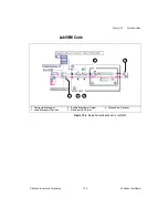 Предварительный просмотр 159 страницы National Instruments NI-Motion User Manual