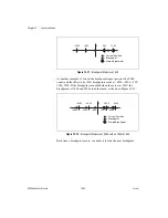 Предварительный просмотр 172 страницы National Instruments NI-Motion User Manual