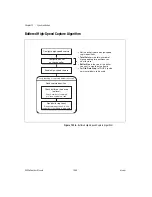 Предварительный просмотр 178 страницы National Instruments NI-Motion User Manual