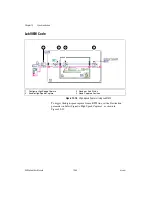 Предварительный просмотр 184 страницы National Instruments NI-Motion User Manual