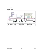 Предварительный просмотр 194 страницы National Instruments NI-Motion User Manual