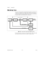 Предварительный просмотр 198 страницы National Instruments NI-Motion User Manual