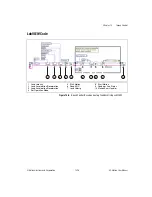 Предварительный просмотр 205 страницы National Instruments NI-Motion User Manual