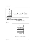 Предварительный просмотр 212 страницы National Instruments NI-Motion User Manual