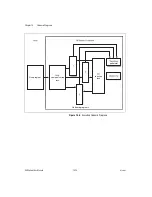 Предварительный просмотр 218 страницы National Instruments NI-Motion User Manual